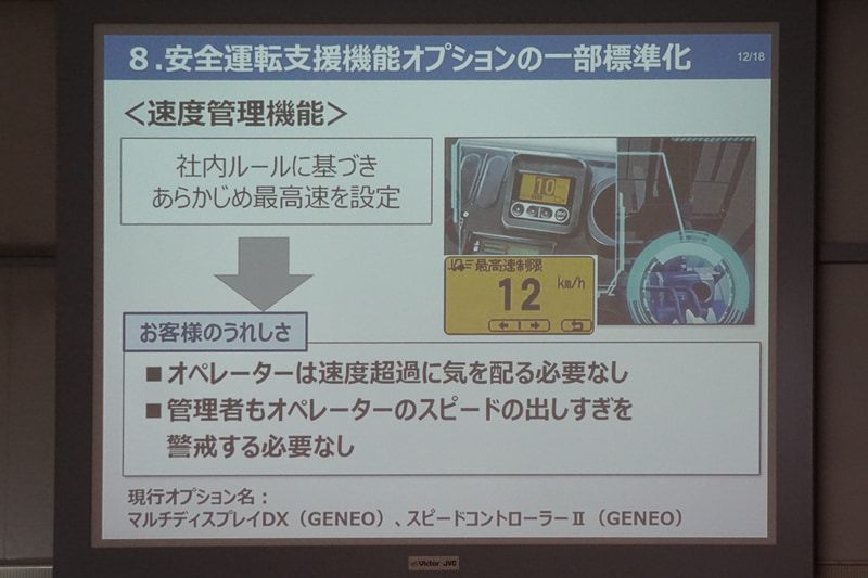 標準搭載される安全運転支援機能の説明