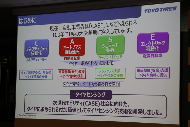 「CASE」の各項目でタイヤに新しい要素が求められるようになり、これに対応して次世代の付加価値をタイヤに与えるため、タイヤセンシングの新技術が開発されることになった