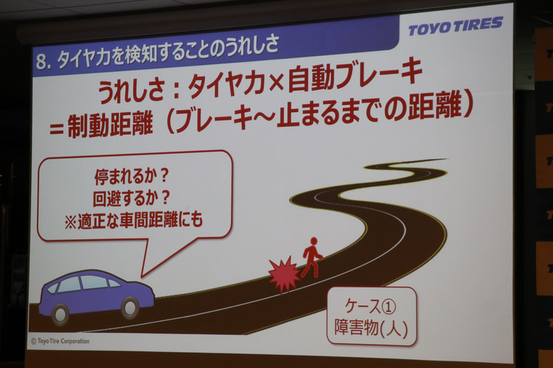 タイヤ力が明示されることで、万が一の衝突回避に必要な制動距離、次のコーナーを安全に曲がるために必要な減速量、目的地まで安全にたどり着けるか、トラブル発生時の原因など、多彩な新サービスで利用可能になると想定されている