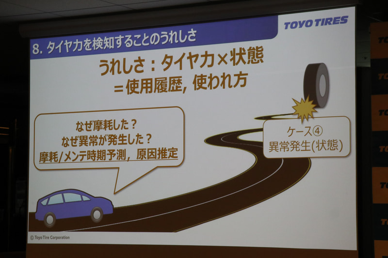 タイヤ力が明示されることで、万が一の衝突回避に必要な制動距離、次のコーナーを安全に曲がるために必要な減速量、目的地まで安全にたどり着けるか、トラブル発生時の原因など、多彩な新サービスで利用可能になると想定されている