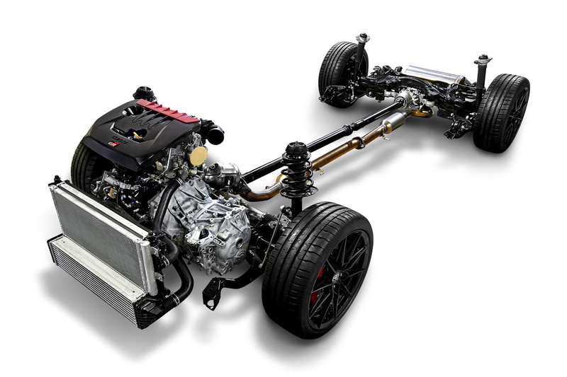 新開発のスポーツ4WDシステム“GR-FOUR”を採用