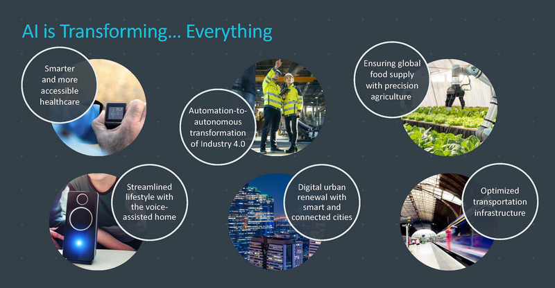 さまざまな機器にArmのIPライセンスが活用されている（出典：Arm Limited、Bringing the Benefits of AI to Billions More）