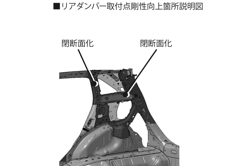 高剛性化したボディと前後サスペンションのダンパー取り付け点の強化により、快適な乗り心地と安定感ある走りを両立