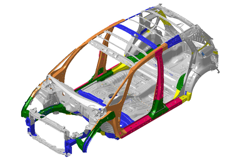 新型フィットの骨格イメージ。色付けされた部位に980MPa級以上のハイテン材が使用されている
