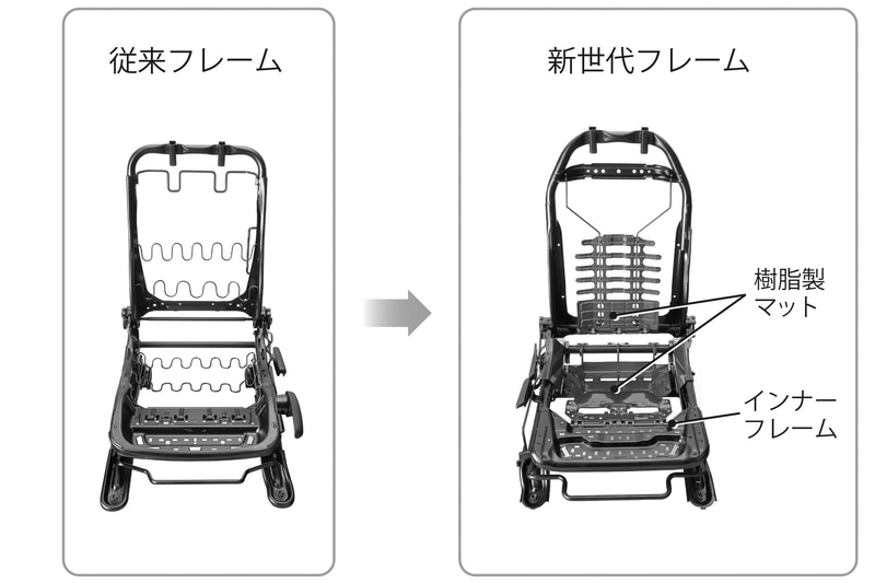 新世代シートフレームで体をしっかりホールドする「ボディースタビライジングシート」をフロントシートに採用