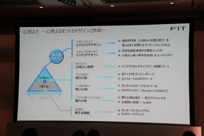 心地よさを作るデザインと技術