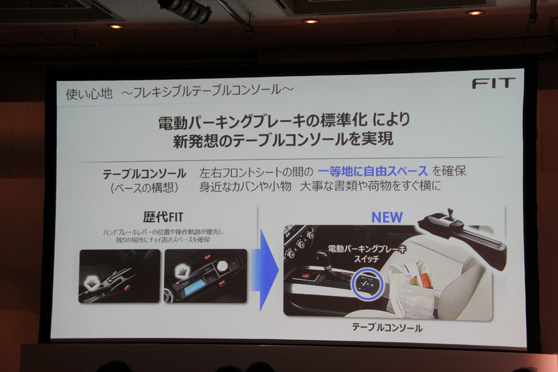 フレキシブルテーブルコンソール