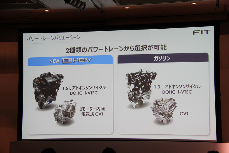 パワートレーンバリエーション