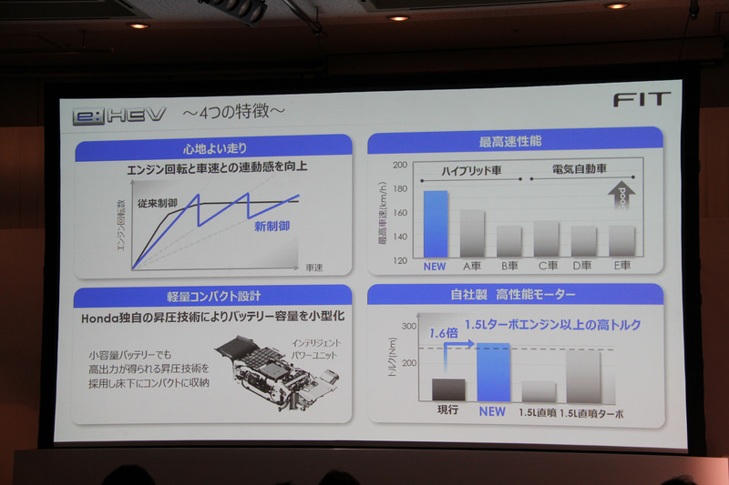 e：HEVの4つの特徴