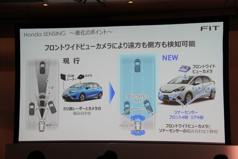 先進の安全運転支援システム「Honda SENSING」