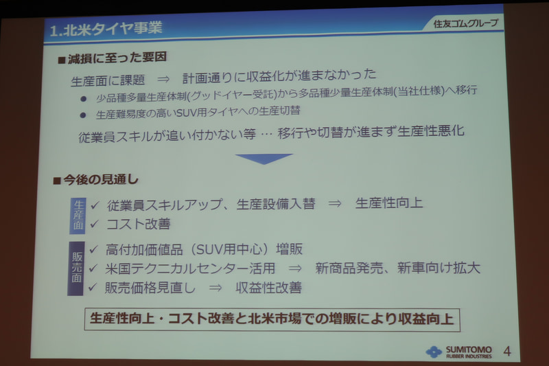グッドイヤーからの受託生産体勢からの移行が進まず生産性が悪化。生産面と販売面で課題を洗い出し、収益を向上させていく計画