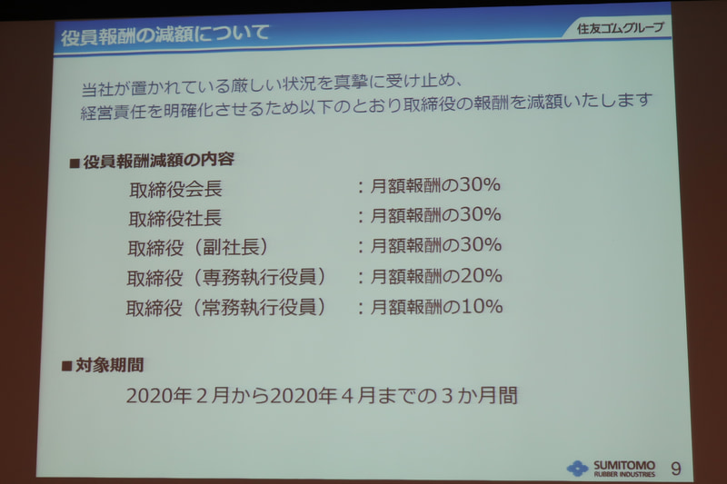 会長、社長、副社長は月額報酬の30％、専務は月額報酬の20％、常務は月額報酬の10％を役員報酬から減額して経営責任を明確化