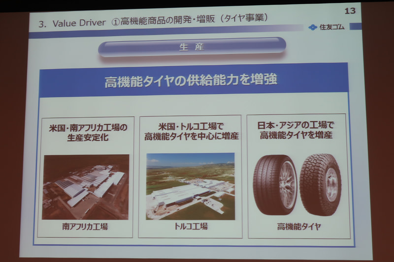 生産能力の安定化による収益改善、高機能タイヤの増産といった供給力の拡充に加え、「スマートファクトリー」の構想も推進する
