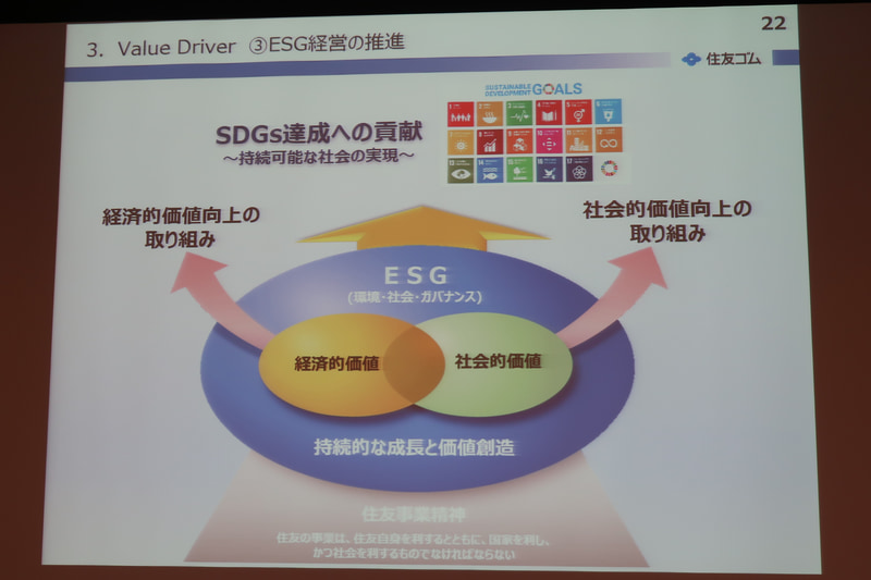 「住友事業精神」を基礎にESG経営を推進。CSR活動のガイドライン「GENKI」を活用し、事業活動を通じてSDGs（持続可能な開発目標）を達成していく