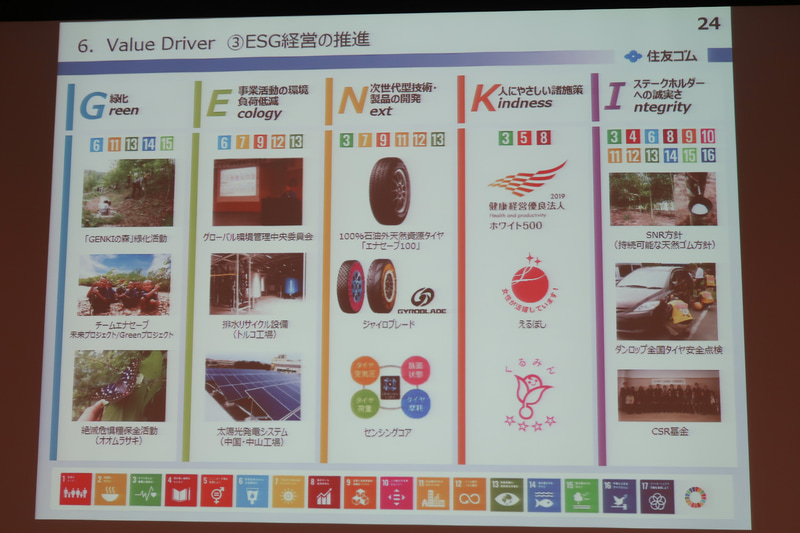 「住友事業精神」を基礎にESG経営を推進。CSR活動のガイドライン「GENKI」を活用し、事業活動を通じてSDGs（持続可能な開発目標）を達成していく