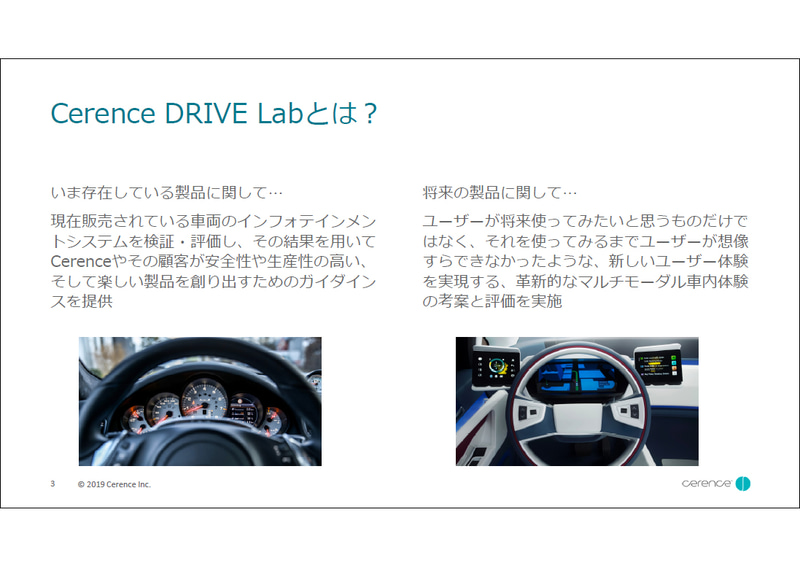 Cerence DRIVE Labとは