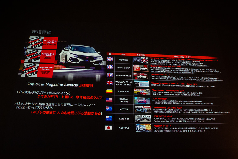 世界中のメディアで高い評価を得ているシビック TYPE R