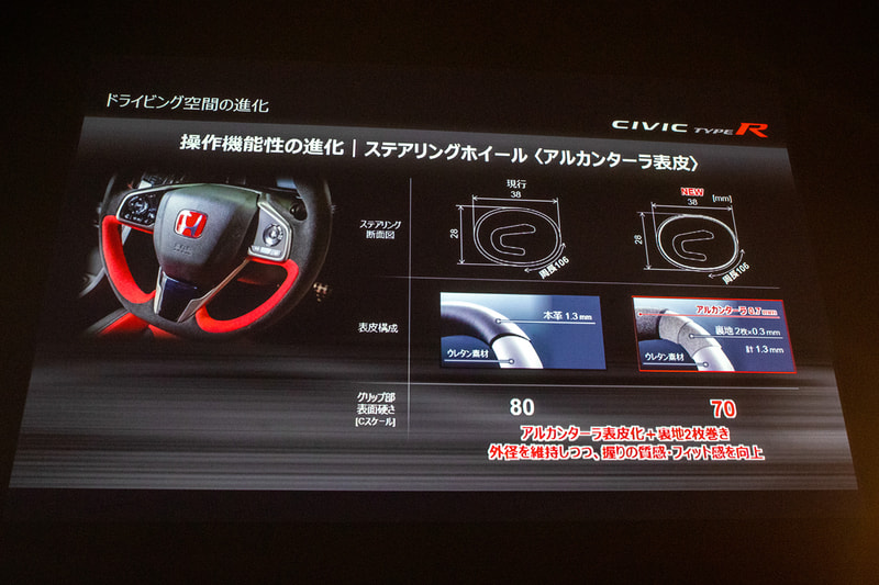 ホンダ車では初となるアルカンターラ素材をフルに使ったステアリング。素材が薄いので下地を2枚入れてグリップの太さを最適化