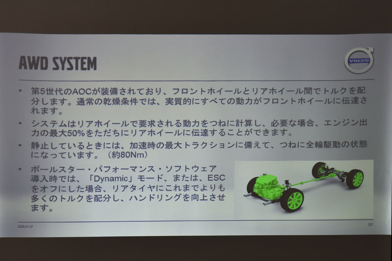AWDシステムはハルデックス製の第5世代AOC（アクティブオンデマンドカップリング）を搭載する