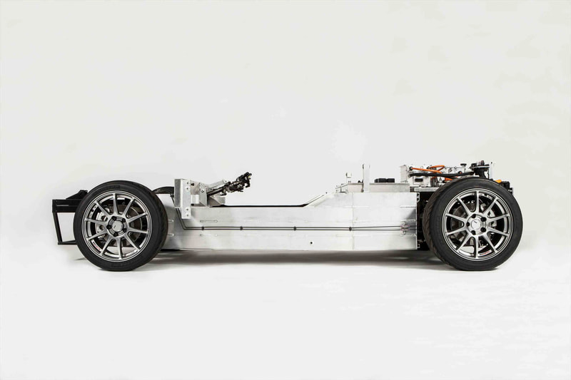 GLM製プラットフォーム