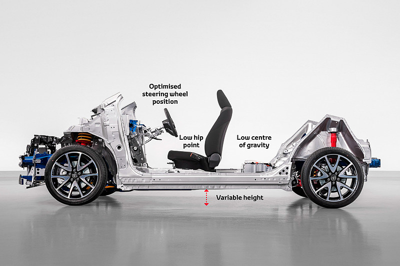 新型コンパクトSUVに採用されるGA-Bプラットフォーム