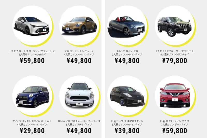 トライアルサービスで用意される車種と金額（一部）