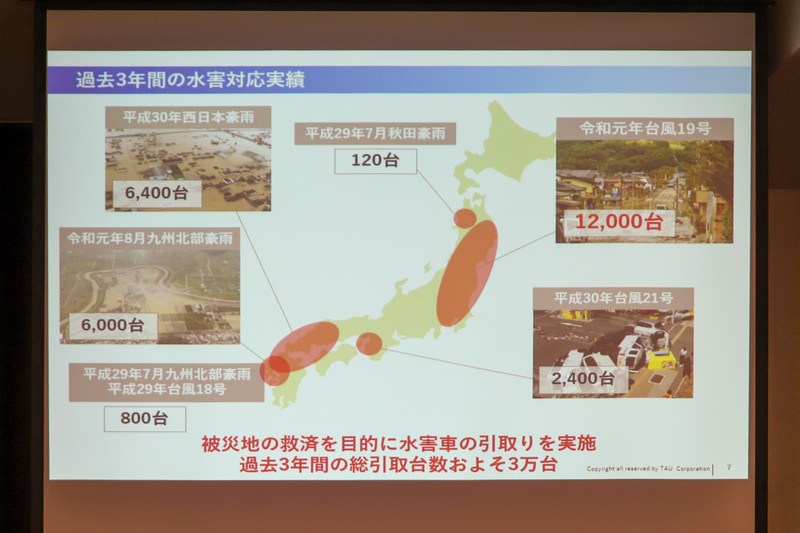 過去3年間の水害対応実績について。大型の台風や豪雨によって大規模な水害が続いているが、被災地の救済を目的として積極的に水害車両の引き取りを実施。過去3年間で約3万台の総引き取り台数となっている