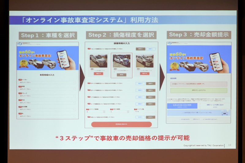 オンライン事故車査定システムの利用方法。PCやスマートフォンからアクセス可能