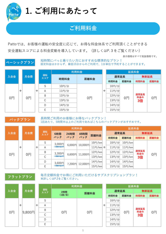 利用料金。3月31日23時59分までに新規会員登録すると、2時間分のクーポンがプレゼントされるキャンペーンを実施