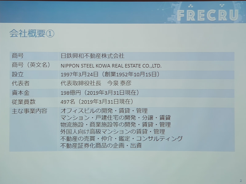 日鉄興和不動産の概要