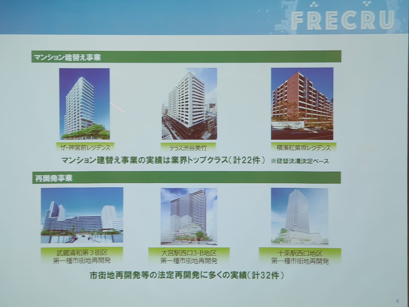 日鉄興和不動産の概要