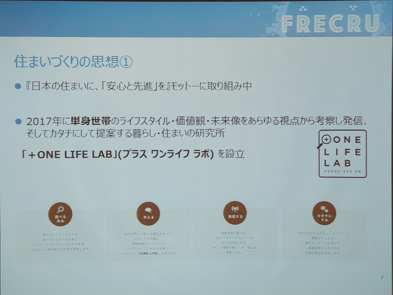 住まい作りの思想