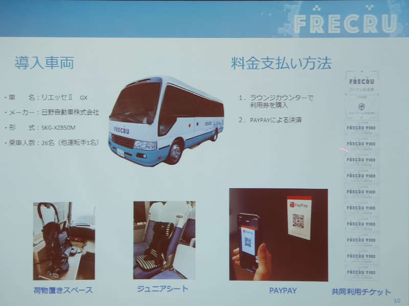 「FRECRU」（フリクル）の概要