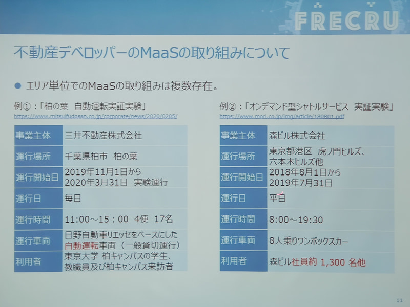 不動産デベロッパーによるMaaSへの取り組み