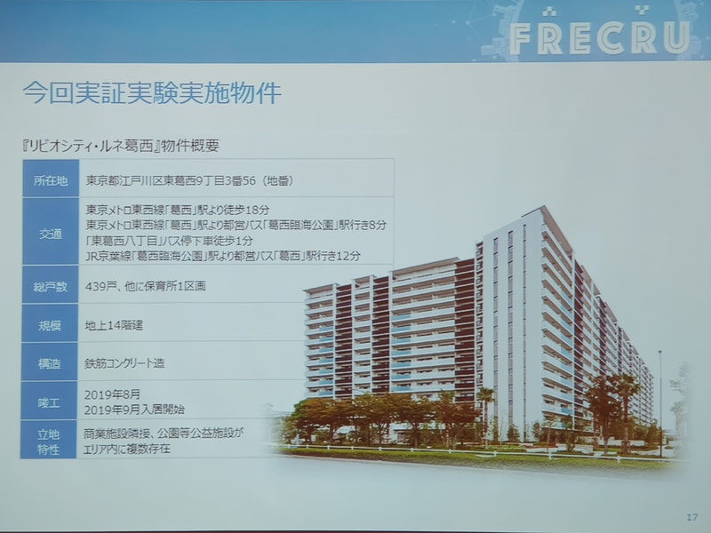 リビオシティ・ルネ葛西の概要