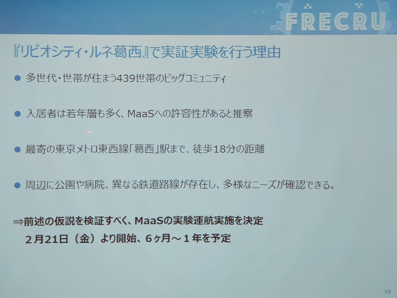 リビオシティ・ルネ葛西の概要