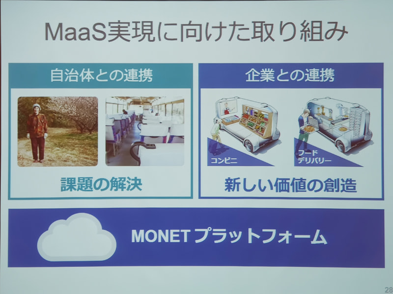 MaaS実現に向けた取り組み