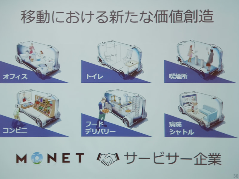 新しい価値創造