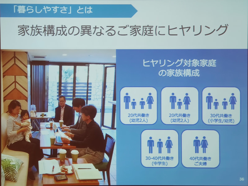 ヒアリングを行なう