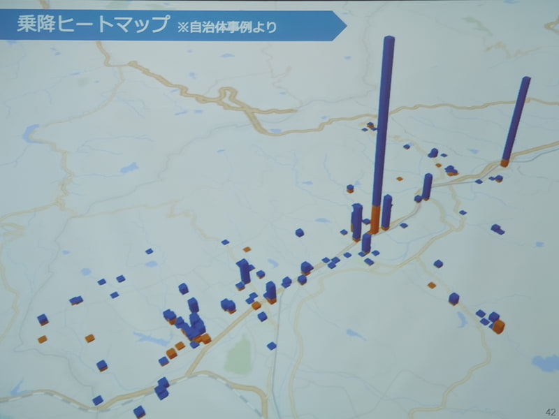 得られるデータ（過去の自治体事例）