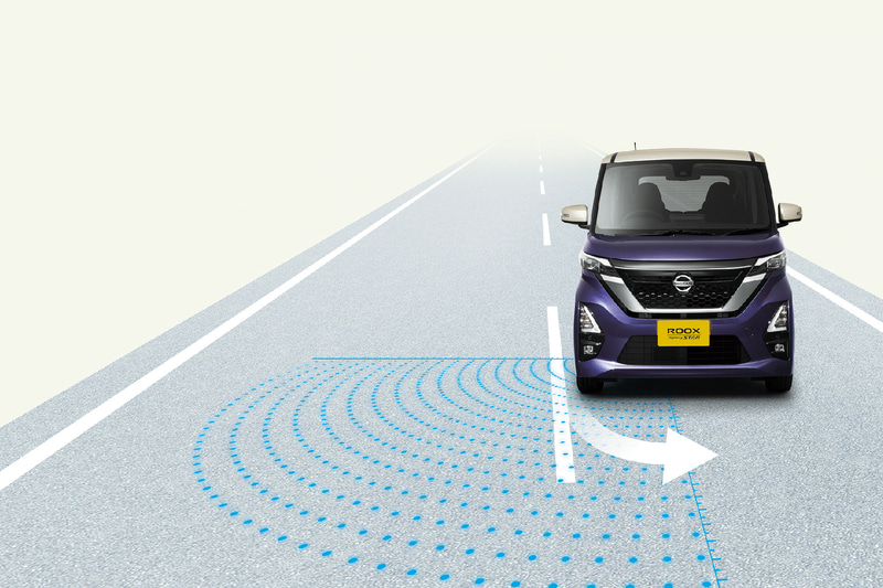 インテリジェント LI（車線逸脱防止支援システム）＋LDW（車線逸脱警報）