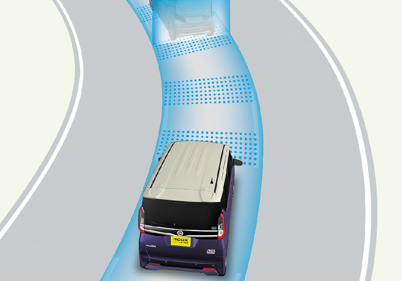 プロパイロット使用時は高速道路のカーブでも車線中央のキープをアシスト