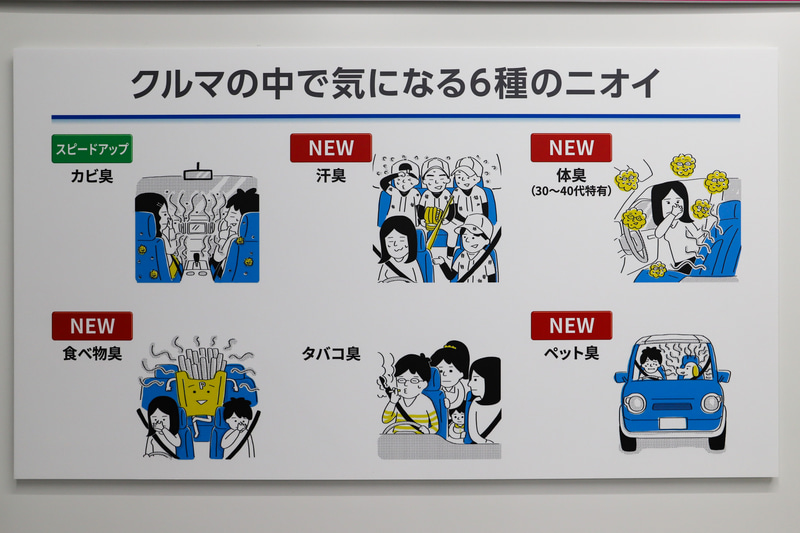 クルマの中で気になる6種の臭い