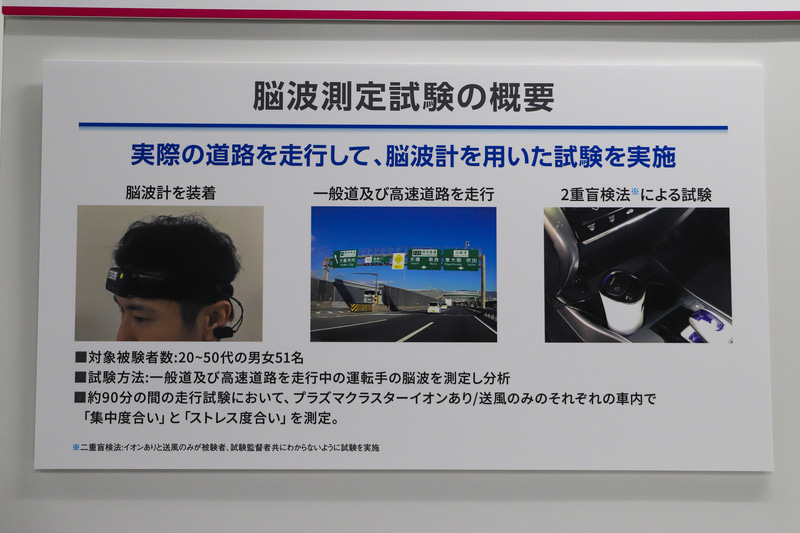 脳波測定試験の概要