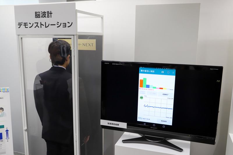 実際に脳波測定のデモンストレーションも行なわれた