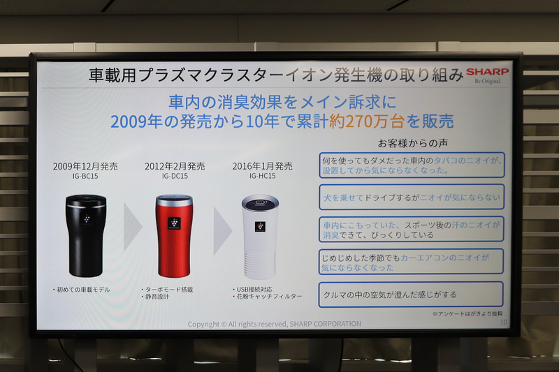 これまでの車載用プラズマクラスターの取り組み。2009年の発売以降、270万台以上を販売