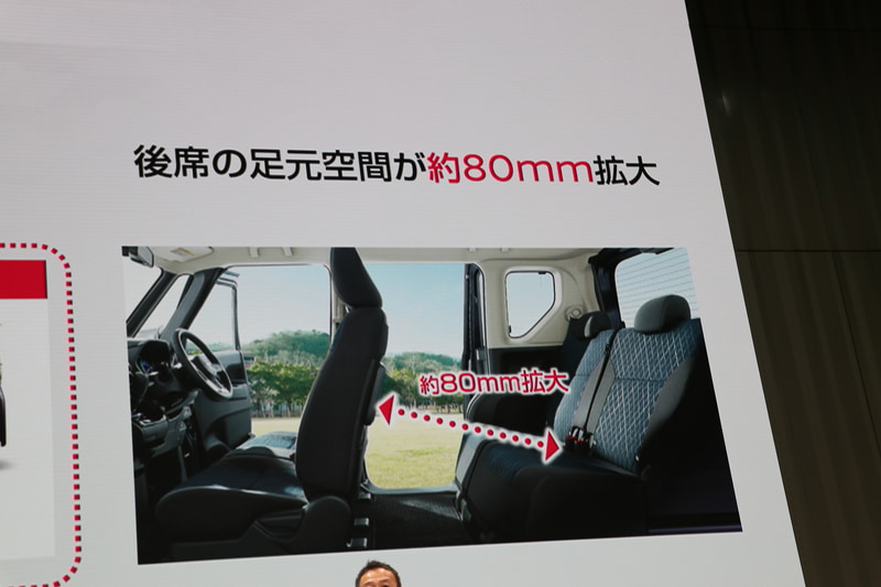 「広さと使い勝手」「家族の安心を守る先進の安全技術」という2本コンセプトを紹介