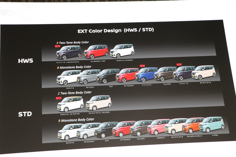 全17種類のボディーカラーを用意して、多くのユーザーにアプローチする