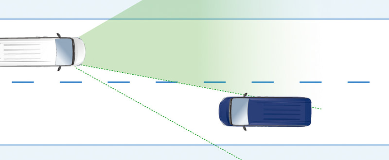 ハイビーム時に対向車にライトが当たらないようにする「アダプティブLEDヘッドライトシステム」