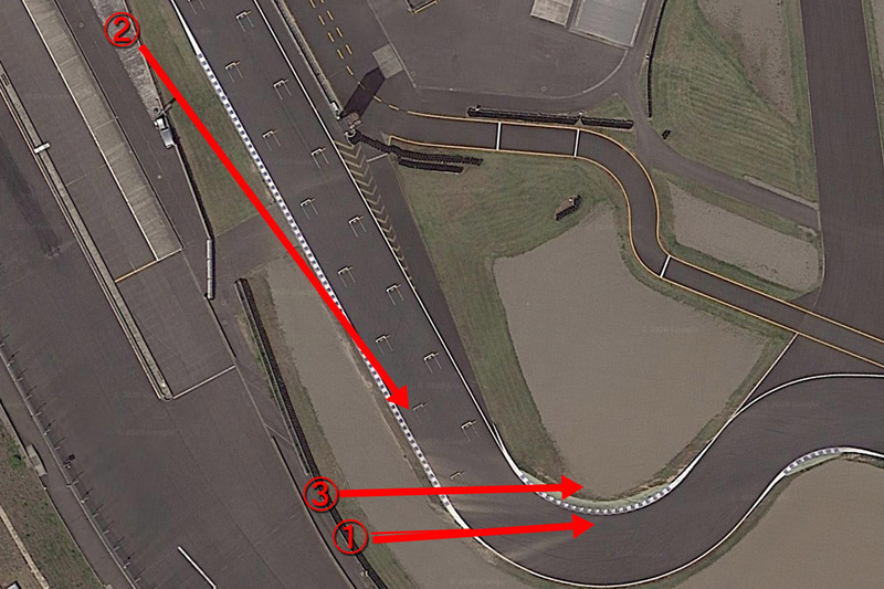 撮影ポジションを①、②、③と移動して撮影した（Googleマップを加工）